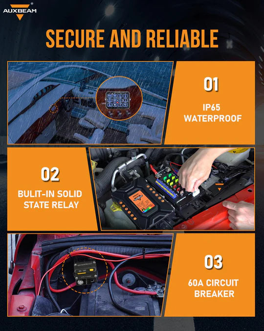 AUXBEAM RB120 RGB Switch Panel, Toggle/ Momentary/ Pulsed Mode Supported (Two-Sided Outlet)