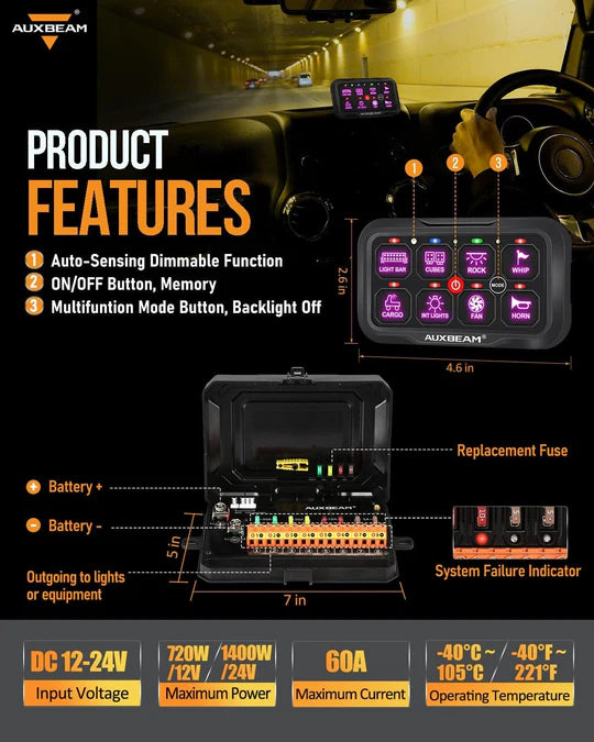 AUXBEAM AC-800 RGB Switch Panel with APP&Remote Control, Toggle/ Momentary/ Pulsed Mode Supported