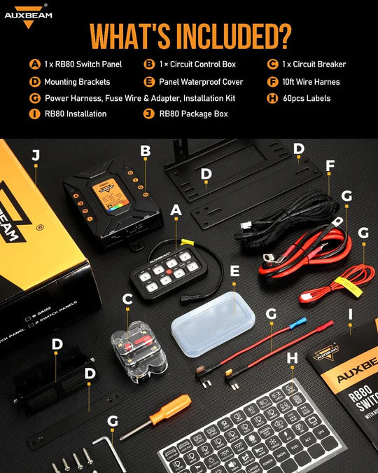 AUXBEAM RB80 RGB Switch Panel, Toggle/ Momentary/ Pulsed Mode Supported (Two-Sided Outlet)