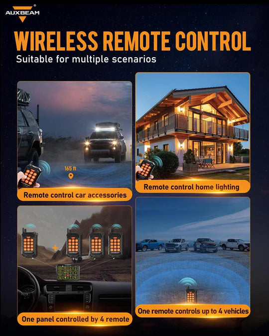 AUXBEAM AC-1200 RGB Switch Panel with APP&Remote Control, Toggle/ Momentary/ Pulsed Mode Supported(One-Sided Outlet)