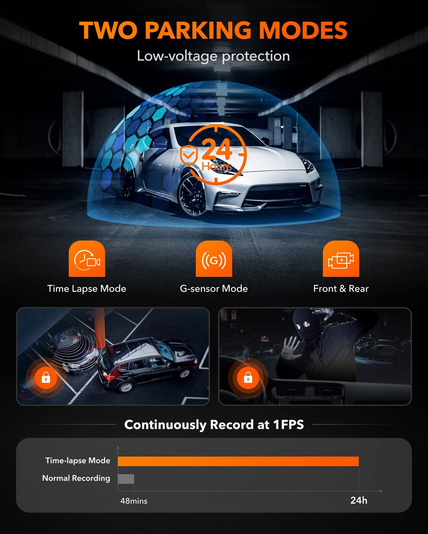 i05 | WOLFBOX Dash Cam Front and Rear, 4K Dash Cam with GPS WiFi UHD 2160P/1600P + 1080P camera WOLFBOX