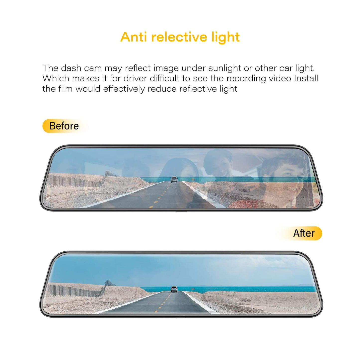 WOLFBOX 12inch Anti-Glare Film for Rear View Mirror Camera Accessory WOLFBOX