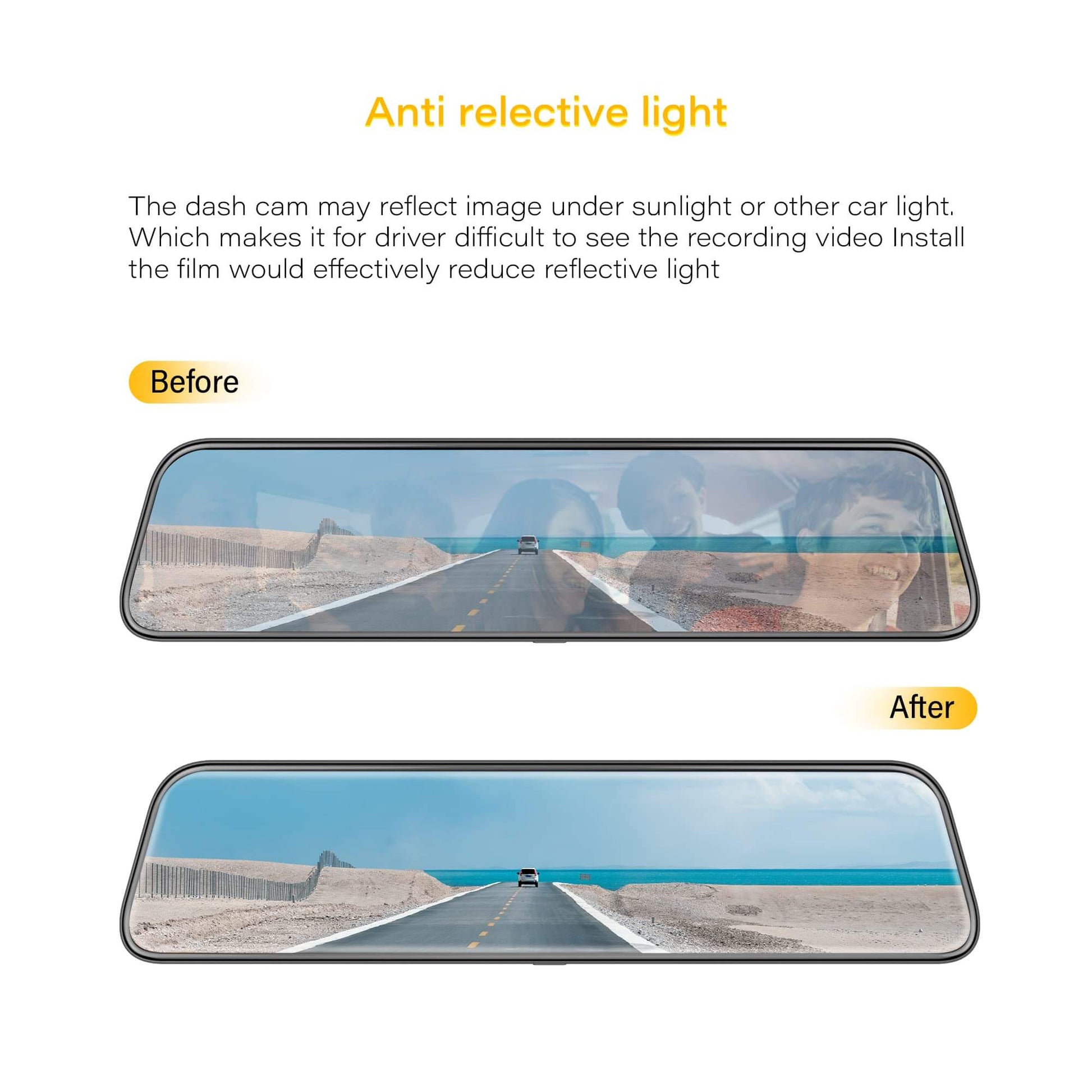 WOLFBOX 12inch Anti-Glare Film for Rear View Mirror Camera Accessory WOLFBOX