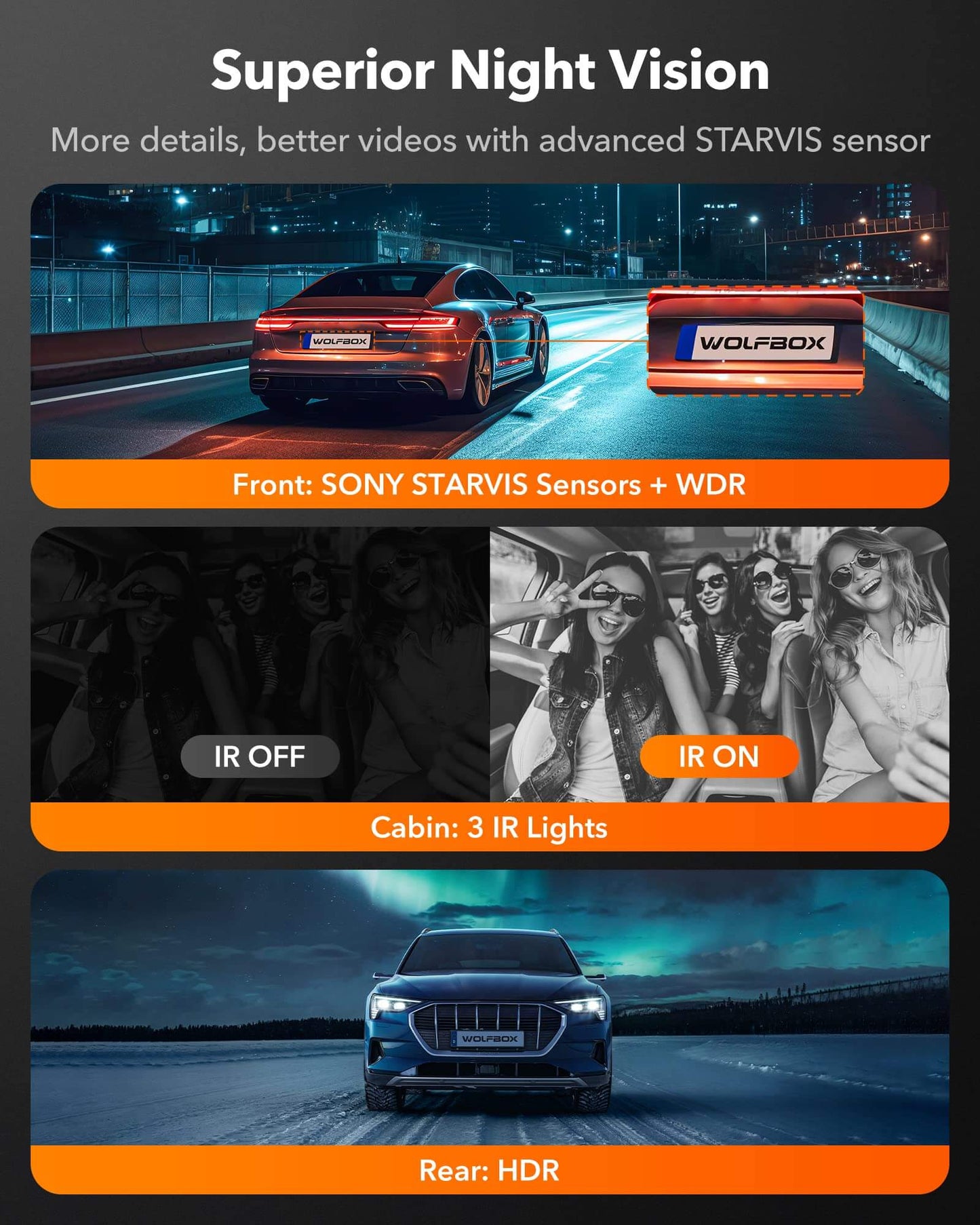 WOLFBOX G890 3 Channel Dash Cam with GPS Smart Mirror camera WOLFBOX