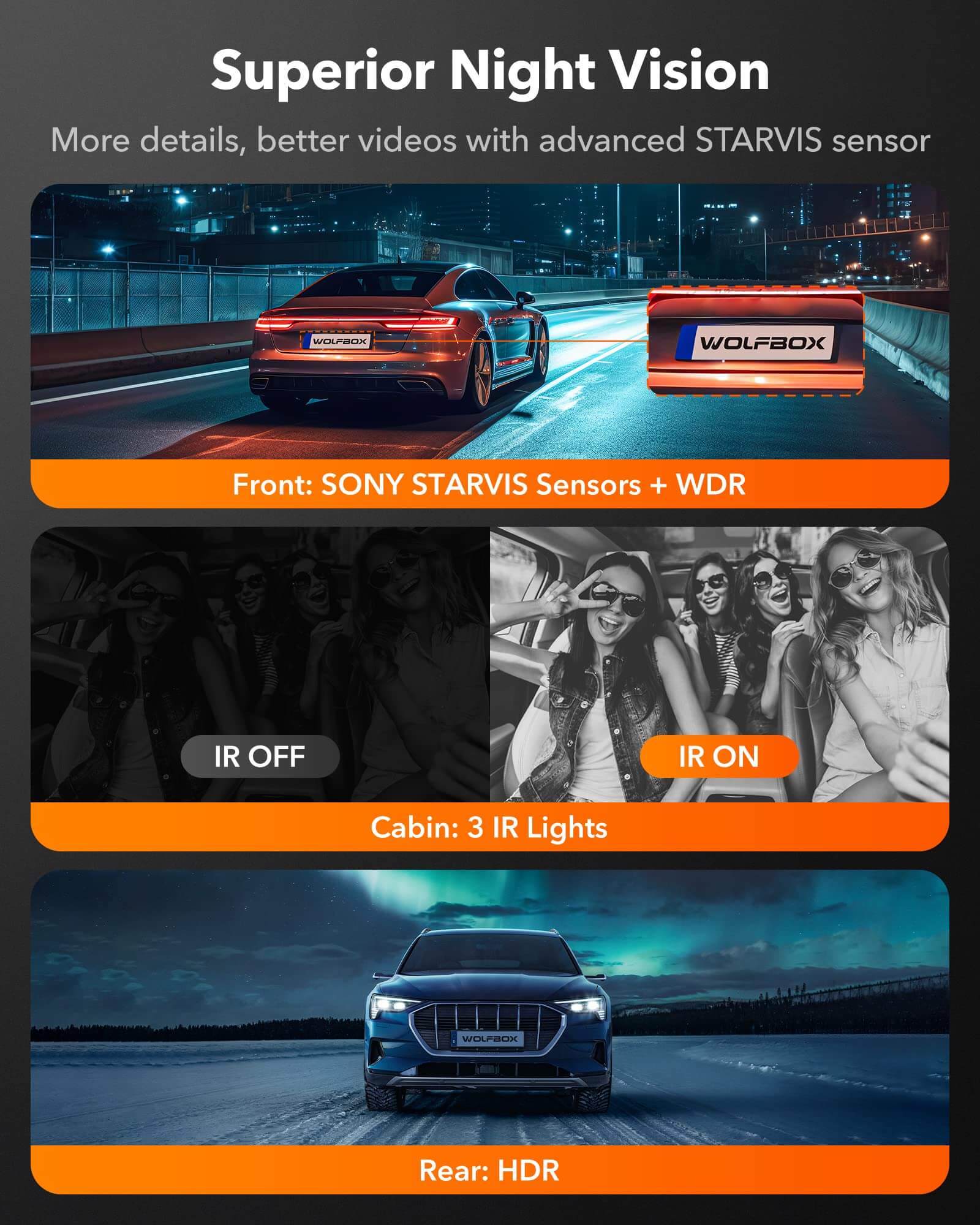 WOLFBOX G890 3 Channel Dash Cam with GPS Smart Mirror camera WOLFBOX