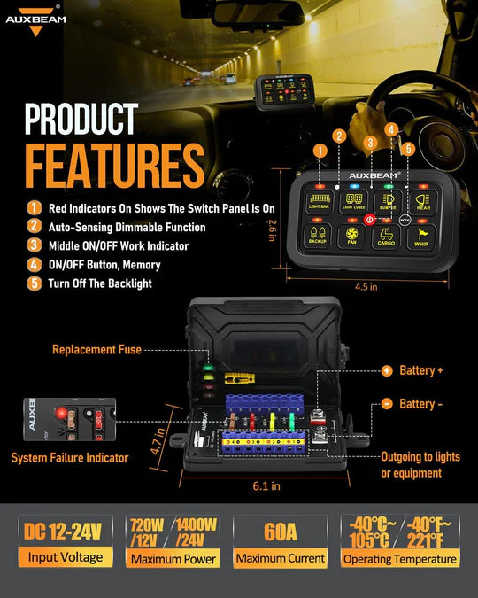 AUXBEAM RB80 RGB Switch Panel, Toggle/ Momentary/ Pulsed Mode Supported (Two-Sided Outlet)