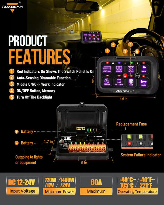 AUXBEAM RC-800 RGB Switch Panel with Remote Controller, Toggle/ Momentary/ Pulsed Mode Supported(One-Sided Outlet)
